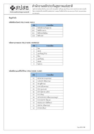 Page 22 of 44
“ศูนย์ราชการเฉลิมพระเกียรติ ๘๐ พรรษา๕ ธันวาคม ๒๕๕๐” เลขที่ ๑๒๐ หมู่ ๓ชั้น ๒-๔ อาคารรวมหน่วยงานราชการ ถนนแจ้ง
วัฒนะแขวงทุ่งสองห้องเขตหลักสี่ กรุงเทพมหานคร ฯ ๑๐๒๑๐โทรศัพท์เบอร์กลาง ๐๒ ๑๔๑ ๔๐๐๐โทรสาร ๐๒ ๑๔๓๙๗๓๐
www.nhso.go.th
ข้อมูลอ้างอิง
รหัสสิทธิประโยชน์ (FIELD NAME: INSCL)
รหัส รายละเอียด
UCS สิทธิหลักประกันสุขภาพ
OFC สิทธิข้าราชการ
SSS สิทธิประกันสังคม
LGO สิทธิ อปท
รหัสสถานภาพสมรส (FIELD NAME: MARRIAGE)
รหัส รายละเอียด
1 โสด
2 สมรส
3 แยกกันอยู่ (ร้าง)
4 อื่นๆ
5 แยกกันอยู่
6 สมณะ
9 ไม่ทราบ
รหัสคลินิก/แผนกที่รับไว้รักษา (FIELD NAME: CLINIC)
รหัส รายละเอียด
01 MEDICINE (อายุรกรรม)
02 SURGERY (ศัลยกรรม)
03 OB (สูติกรรม)
04 GYN (นรีเวชกรรม)
05 PED (กุมารเวช)
06 ENT (โสต ศอ นาสิก)
07 EYE (จักษุ)
08 ORTHOPEDICS (ศัลยกรรมกระดูก)
09 PSYCHIATRY (จิตเวช)
10 RADIOLOGY (รังสีวิทยา)
11 DENTAL (ทันตกรรม)
12 OTHER (อื่นๆ)
 