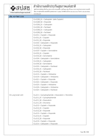 Page 39 of 44
“ศูนย์ราชการเฉลิมพระเกียรติ ๘๐ พรรษา๕ ธันวาคม ๒๕๕๐” เลขที่ ๑๒๐ หมู่ ๓ชั้น ๒-๔ อาคารรวมหน่วยงานราชการ ถนนแจ้ง
วัฒนะแขวงทุ่งสองห้องเขตหลักสี่ กรุงเทพมหานคร ฯ ๑๐๒๑๐โทรศัพท์เบอร์กลาง ๐๒ ๑๔๑ ๔๐๐๐โทรสาร ๐๒ ๑๔๓๙๗๓๐
www.nhso.go.th
แฟ้ม ADP ฟิลด์ CODE
CA Lung (small cell)
CLnC22B_01 = Carboplatin (แทน Cisplatin)
CLnC22B_02 = Etoposide
CLnC25A_01 = Carboplatin
CLnC25A_02 = Paclitaxel
CLnC25B_01 = Carboplatin
CLnC25B_02 = Paclitaxel
CLnC31 = Cisplatin + Etoposide
CLnC31_01 = Cisplatin
CLnC31_02 = Etoposide
CLnC32 = Carboplatin + Etoposide
CLnC32_01 = Carboplatin
CLnC32_02 = Etoposide
CLnC33 = Cisplatin + Gemcitabine
CLnC33_01 = Cisplatin
CLnC33_02 = Gemcitabine
CLnC34 = Carboplatin + Gemcitabine
CLnC34_01 = Carboplatin
CLnC34_02 = Gemcitabine
CLnC35 = Carboplatin + Paclitexel
CLnC35_01 = Carboplatin
CLnC35_02 = Paclitexel
CLnC13 = Cisplatin + Vinblastine
CLnC14 = Carboplatin + Vinblastine
CLnC21 = Cisplatin + Etoposide
CLnC22 = Carboplatin + Etoposide
CLnC23 = Cisplatin + Vinblastine
CLnC24 = Carboplatin + Vinblastine
CLnC25 = Carboplatin + Paclitexel
CLuC11 = Cyclophophamide + Doxorubicin + Vincristine
CLuC11_01 = Cyclophophamide
CLuC11_02 = Doxorubicin
CLuC11_03 = Vincristine
CLuC12 = Cisplatin + Etoposide
CLuC12_01 = Cisplatin
CLuC12_02 = Etoposide
CLuC13 = Cisplatin + Etoposide
CLuC13_01 = Cisplatin
CLuC13_02 = Etoposide
CLuC14 = Cisplatin + Etoposide
CLuC15 = Carboplatin + Etoposide
 