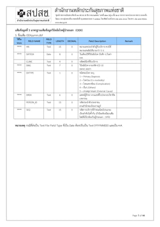 Page 7 of 44
“ศูนย์ราชการเฉลิมพระเกียรติ ๘๐ พรรษา๕ ธันวาคม ๒๕๕๐” เลขที่ ๑๒๐ หมู่ ๓ชั้น ๒-๔ อาคารรวมหน่วยงานราชการ ถนนแจ้ง
วัฒนะแขวงทุ่งสองห้องเขตหลักสี่ กรุงเทพมหานคร ฯ ๑๐๒๑๐โทรศัพท์เบอร์กลาง ๐๒ ๑๔๑ ๔๐๐๐โทรสาร ๐๒ ๑๔๓๙๗๓๐
www.nhso.go.th
แฟ้มข้อมูลที่ 5 มาตรฐานแฟ้มข้อมูลวินิจฉัยโรคผู้ป่วยนอก (ODX)
5. ชื่อแฟ้ม ODXyymm.dbf
ใช้ใน
ระบบ
FIELD NAME
FIELD
TYPE
LENGTH DECIMAL Field Description Remark
***** HN Text 15 0 หมายเลขประจาตัวผู้รับบริการ ควรใช้
หมายเลขเดิมให้นานกว่า 5 ป
***** DATEDX Date 8 0 วันเดือนปีที่วินิจฉัยโรค บันทึก ป ในค่า
ค.ศ.
CLINIC Text 4 0 รหัสคลินิกที่รับบริการ
***** DIAG Text 7 0 วินิจฉัยโรค ตามรหัส ICD 10
(WHO 2007)
***** DXTYPE Text 1 0 ชนิดของโรค ระบุ
1 = Primary Diagnosis
2 = โรคร่วม (Co morbidity)
3 = โรคแทรกซ้อน (Complication)
4 = อื่นๆ (Others)
5 = สาเหตุภายนอก (External Cause)
***** DRDX Text 6 0 แพทย์ผู้รักษา ตามเลขที่ใบประกอบวิชาชีพ
เวชกรรม
PERSON_ID Text 13 0 รหัสประจาตัวประชาชน
ตามสานักทะเบียนราษฎร์
***** SEQ Text 15 0 รหัสการบริการที่กาหนดโดยโปรแกรม
เรียงลาดับไม่ซากัน (ถ้ามีจะต้องมีทุกแฟ้ม
ไฟล์ที่เกี่ยวข้องกับผู้ป่วยนอก : OPD)
หมายเหตุ กรณีที่ส่งเป็น Text File Field Type ที่เป็น Date ต้องปรับเป็น Text (YYYYMMDD) และเป็น ค.ศ.
 