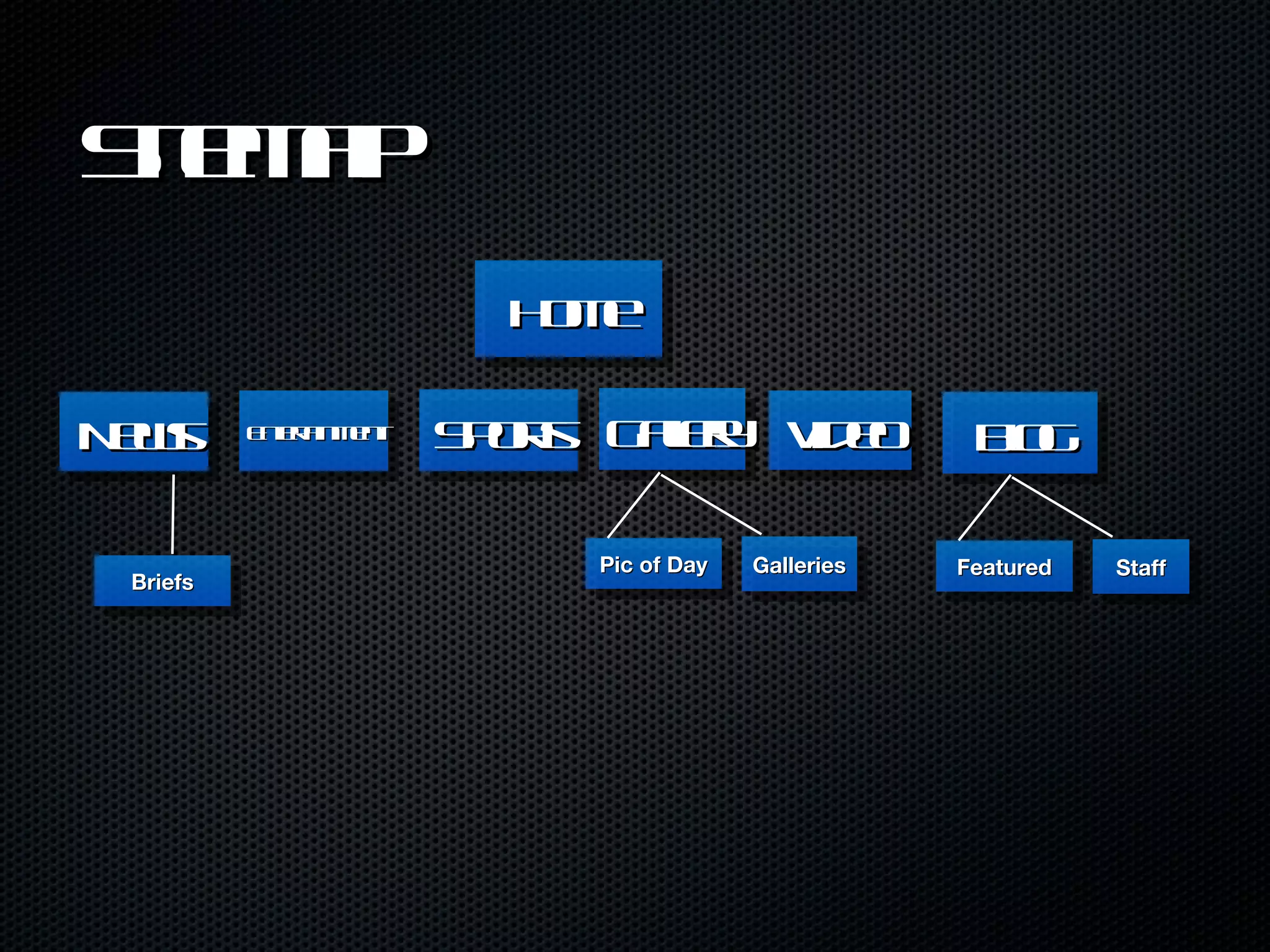 Sitemap Home News Entertainment Featured Blog Video Gallery Staff Sports Pic of Day Galleries Briefs 