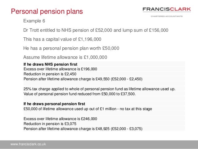 Plymouth NHS Pension Changes Where do you stand?