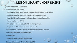 LESSON LEARNT UNDER NHSP 2
• Improved sector coordination
• Identification of priorities
• High level political commitment to fundamental reforms and changes
• Opportunities for more decentralized planning and delivery
• Sound evidence for decision making and planning and operations
• Wider application of MIS
• Need for a comprehensive health financing strategy
• Importance of human resource management
• Need to have basic but flexible packages of health care services
• Changing burden of disease patterns
• Innovations
• Need for better disaster preparedness
Source: Joint Annual Review Report 2016
 