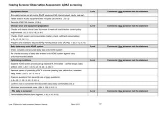 Hearing Screener Observation Assessment: AOAE screening
Level 3 Diploma for health screeners (Newborn Hearing) March 2019 ...