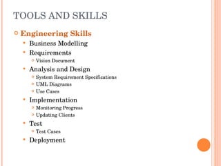 TOOLS AND SKILLS Engineering Skills Business Modelling Requirements Vision Document Analysis and Design System Requirement Specifications UML Diagrams Use Cases Implementation Monitoring Progress Updating Clients Test Test Cases Deployment 