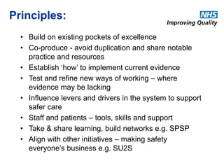 Principles: 
• Build on existing pockets of excellence 
• Co-produce - avoid duplication and share notable 
practice and resources 
• Establish ‘how’ to implement current evidence 
• Test and refine new ways of working – where 
evidence may be lacking 
• Influence levers and drivers in the system to support 
safer care 
• Staff and patients – tools, skills and support 
• Take & share learning, build networks e.g. SPSP 
• Align with other initiatives – making safety 
everyone’s business e.g. SU2S 
 