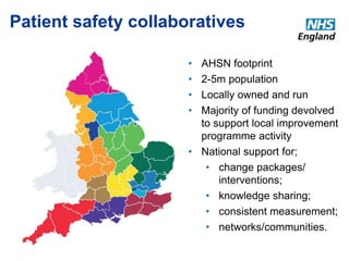 Patient safety collaboratives 
• AHSN footprint 
• 2-5m population 
• Locally owned and run 
• Majority of funding devolved 
to support local improvement 
programme activity 
• National support for; 
• change packages/ 
interventions; 
• knowledge sharing; 
• consistent measurement; 
• networks/communities. 
 