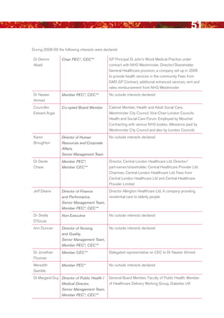 51
during 2008-09 the following interests were declared:

dr dennis         Chair PEC*, CEC**            GP Principal St John’s Wood Medical Practice under
Abadi                                          contract with NHS Westminster. director/Shareholder
                                               General Healthcare provision, a company set up in 2006
                                               to provide health services in the community. Fees from
                                               GMS GP Contract, additional enhanced services, rent and
                                               rates reimbursement from NHS Westminster
dr Nazeer         Member PEC*, CEC**           No outside interests declared
Ahmed
Councillor        Co-opted Board Member        Cabinet Member, Health and Adult Social Care,
edward Argar                                   Westminster City Council. Vice-Chair London Councils
                                               Health and Social Care Forum. employed by Mouchel
                                               Contracting with various NHS bodies. Allowance paid by
                                               Westminster City Council and also by London Councils
Karen             Director of Human            No outside interests declared
broughton         Resources and Corporate
                  Affairs,
                  Senior Management Team
dr derek          Member PEC*,                 director, Central London Healthcare Ltd. director/
Chase             Member CEC**                 part-owner/shareholder, Central Healthcare Provider Ltd.
                                               Chairman, Central London Healthcare Ltd. Fees from
                                               Central London Healthcare Ltd and Central Healthcare
                                               Provider Limited
Jeff deane        Director of Finance          director Allington Healthcare Ltd. A company providing
                  and Performance,             residential care to elderly people
                  Senior Management Team,
                  Member PEC*, CEC**
dr Sheila         Non-Executive                No outside interests declared
d’Souza
Ann duncan        Director of Nursing          No outside interests declared
                  and Quality,
                  Senior Management Team,
                  Member PEC*, CEC**
dr Jonathan       Member CEC**                 delegated representative on CeC to dr Nazeer Ahmed
Fluxman
Meredith          Member PEC*                  No outside interests declared
Gamble
dr Margaret Guy Director of Public Health /    General board Member, Faculty of Public Health. Member
                Medical Director,              of Healthcare delivery Working Group, diabetes uK
                Senior Management Team,
                Member PEC*, CEC**




                                                                                                      Contents
 