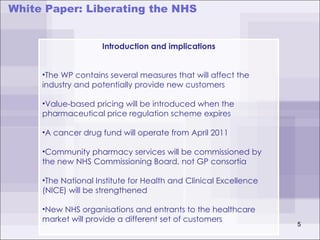 NHS White Paper | PPT