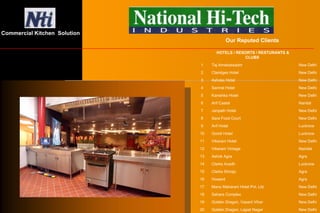 Our Reputed Clients
HOTELS / RESORTS / RESTURANTS &
CLUBS
1 Taj Amabassador New Delhi
2 Claridges Hotel New Delhi
3 Ashoka Hotel New Delhi
4 Samrat Hotel New Delhi
5 Kanishka Hotel New Delhi
6 Arif Castel Nanital
7 Janpath Hotel New Delhi
8 Sara Food Court New Delhi
9 Arif Hotel Lucknow
10 Gomti Hotel Lucknow
11 Vikaram Hotel New Delhi
12 Vikaram Vintage Nainital
13 Ashok Agra Agra
14 Clarks Avadh Lucknow
15 Clarks Shirajz Agra
16 Howard Agra
17 Manu Maharani Hotel Pvt. Ltd. New Delhi
18 Sahara Complex New Delhi
19 Golden Dragon, Vasant Vihar New Delhi
20 Golden Dragon, Lajpat Nagar New Delhi
Commercial Kitchen Solution
 