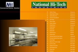 63 Solitair Palaza Mussoorie
64 Hotel Walnut Grove Mussoorie
65 Honey Moon Inn Mussoorie
66 Howard International Mussoorie
67 Jeet Hotel Mussoorie
68 Savoy Hotel Mussoorie
69 Vishnu Palace Mussoorie
70 Hotel Shikon Mussoorie
71 Hotel Grand Nainital
72 Hotel Alka Nainital
73 Hotel India Nainital
74 Hotel Everest Nainital
75 Hotel Ashok Nainital
76 Garhwal Mandal Vikas Nigam Uttranchal
77 Kumaon Mandal Vikas Nigam Uttranchal
78 Pearl Hotel Mussoorie
79 Bharat pur Forest Lodge Bharat Pur
80 D.S.O.I. Club New Delhi
81 Chalms Ford Club New Delhi
82 Panchsheel Club New Delhi
83 Press Club New Delhi
84 Y.M.C.A. New Delhi
Commercial Kitchen Solution
 