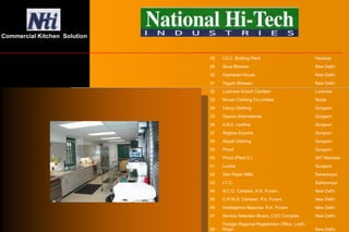 28 I.O.C. Bottling Plant Hardwar
29 Seva Bhawan New Delhi
30 Hydrabad House New Delhi
31 Vigyan Bhawan New Delhi
32 Lucknow Airport Canteen Lucknow
33 Nirvan Clothing Co.Limited Noida
34 Fancy Clothing Gurgaon
35 Gaurav International Gurgaon
36 A.B.C. Leather Gurgaon
37 Raghav Exports Gurgaon
38 Gopal Clothing Gurgaon
39 Pricol Gurgaon
40 Pricol (Plant II ) IMT Maneser
41 Lumax Gurgaon
42 Star Paper Mills Saharanpur
43 I.T.C. Saharanpur
44 N.C.C. Canteen, R.K. Puram New Delhi
45 C.P.W.D. Canteen, R.k. Puram New Delhi
46 Intellegence Beaurea, R.K. Puram New Delhi
47 Service Selection Board, CGO Complex New Delhi
48
Foreign Regional Registration Office, Lodhi
Road New Delhi
Commercial Kitchen Solution
 