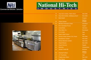 49 Vayu Doot Canteen, Palam Airport New Delhi
50 Vayu Doot Canteen, Safdarjung Airport New Delhi
51 Modi Alcatel Gurgaon
52 Vikram Cement
Madhya
Pradesh
53 AB Petro Chemicals Limited Gorukhpur
54 R.G. Oversease Pvt.Ltd. Gugaon
55 Comet Bulbs Dehradun
56 Vibro Match Co. Muradabad
57 C.R. Oil Mill Agra
58 Gopal Ji Milk Product Agra
59 Survey of India Canteen, R.K. Puram New Delhi
60 Doordarshan Canteen New Delhi
61 Nirman Bhanwan Canteen New Delhi
62 Shastri Bhawan New Delhi
63 Oswal Chemical Nagada
64 Electrolux Sahajahanpur
65 Ganpati Textile Mill Bhilwada
66 Chambal Fertilizer
Madhya
Pradesh
67 J.K. Foundaries Agra
68 Pragati power Staion New Delhi
69 Flour Daniel Gugaon
Commercial Kitchen Solution
 