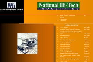 Commercial Kitchen Solution
70 Honda Scooters & Motorcycle IMT
71
Duracell
Tcs (gurgaon)
Tcs (noida)
TRAINING INSTITUTION
1 I.I.T (5 Hostels) New Delhi
2 Jawaharlal Nehru University (5 Hostels) New Delhi
3
Jamia Hamdard University (2 Hostels & 10
Lab's) New Delhi
4 Jamia Milia Islamia New Delhi
5 I.I.T (3 Hostels) Kanpur
6 I.T Collage (Lab,s & Hostels) Lucknow
7 Forest Trainig Institute Haldwani
8 Gana Kisan Institute Kashipur
9 Gana Kisan Institute Lucknow
10 Gana Kisan Institute Sitapur
11 IFFCO Training Institute Gurgaon
12 Management Development Institute Gurgaon
13
S.B.I. Training Institute (Hostel & Guest
House) Gurgaon
14 State Bank of Patiala Training Institute Gurgaon
15 P.D.I.L Noida Noida
 