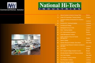 17 Narora Nuclear & Automic Energy Plant Narora
18 Indian Oil Corporation Training Institute Gurgaon
19
Centeral Institute of Horticulture for Northern
Plains Lucknow
20 N.A.B.A.R.D. Technical Institute Lucknow
21 Architectural College Lucknow
22 Geological Survey of India Lucknow
23 S.B.I. Training Institute Kanpur
24 U.P. Administrative Academy Nanital
25 Hotal Management Institute Lucknow
26
Indian Institute of Tours & Travels
Management Gwalior
27 Sports College Lucknow
28 Genetic Research Institute, Gene Bank New Delhi
29
Centeral Drugs Research Institute (Canteen &
49 Lab's) Lucknow
30 L.N.C.P.E. Gwalior
31 M.P. Denatal College (Hostel's & Lab's) Bhopal
32 All India Mahila Welfare & Training Institute Calcutta
33 G.B. Pant Polytech New Delhi
34 U.P. Electric Training Institute Lucknow
35 Fish Plantation Institute Lucknow
36 Nursing Training Institute Lucknow
Commercial Kitchen Solution
 
