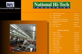 37 Mid Wife Training Institute Lucknow
38 Surajmal Institute New Delhi
39 Literacy House Lucknow
40 Maharaja Agarsen Institute Rohini New Delhi
41
Mahila Institute of Technology (IP
University) New Delhi
42 R.G. Girls College Meerut
43 M.D. College Modi Nagar
SCHOOLS & COLLEGES
1 Ramjas College New Delhi
2 Rajdhani College New Delhi
3 G.T.B. Khalsa College New Delhi
4 A.R.S.D. College New Delhi
5 Maitry College New Delhi
6 Meerut College Meerut
7 Bareily College Bareily
8 Hindu College Muradabad
9 Jain Degree College Saharanpur
10 C.M.P. College Allahabad
11 Celvin College Lucknow
Commercial Kitchen Solution
 