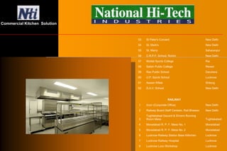 53 St Peter's Convent New Delhi
54 St. Mark's New Delhi
55 St. Marry Saharanpur
56 C.R.P.F. School, Rohini New Delhi
57 Motilal Sports College Rai
58 Satish Public College Rewari
59 Rao Public School Daruhera
60 U.P. Sainik School Lucknow
61 Assam Rifels Shilong
62 D.A.V. School New Delhi
RAILWAY
1 Ircon (Corporate Office) New Delhi
2 Railway Board Staff Canteen, Rail Bhawan New Delhi
3
Tughlakabad Gauard & Drivers Running
Room Mess Tughlakabad
4 Moradabad R. P. F. Mess No. 1 Moradabad
5 Moradabad R. P. F. Mess No. 2 Moradabad
6 Lucknow Railway Station Base Kithchen Lucknow
7 Lucknow Railway Hospital Lucknow
8 Lucknow Loco Workshop Lucknow
Commercial Kitchen Solution
 