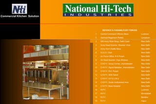 DEFENCE & PARAMILITARY FORCES
1 Central Command Officers Mess Lucknow
2 Garhwal Regement Riefels Lansdown
3 505 Army Work Shop, Delhi Cantt New Delhi
4 Army Head Quarter, Shankar Vihar New Delhi
5 Army Hon's Battle Mess New Delhi
6 D.S.O.I. Club New Delhi
7 Air Force Office, R K Puram New Delhi
8 Air Head Quarter, Vayu Bhawan New Delhi
9 C.R.P.F. Group Center, Jharodakalan New Delhi
10 C.R.P.F. Signal Battalian, Jharodakalan New Delhi
11 C.R.P.F. R.K. Puram New Delhi
12 C.R.P.F. SDG Saket New Delhi
13 C.R.P.F. S.P.G J.N.U New Delhi
14 C.R.P.F. Qutab Institutional Area New Delhi
15 C.R.P.F. Base Hospital New Delhi
16 R.P.F. Lucknow
17 R.P.F. Muradabad
18 R.P.F. Barailey
19 R.P.F. Hapur
Commercial Kitchen Solution
 