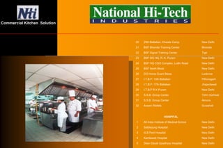 20 25th Battalian, Chawla Camp New Delhi
21 BSF Bhondsi Training Center Bhondsi
22 BSF Signal Training Center Tigri
23 BSF DG HQ, R. K. Puram New Delhi
24 BSF HQ CGO Complex, Lodhi Road New Delhi
25 BSF North Block New Delhi
26 DG Home Guard Mess Lucknow
27 I.T.B.P. 10th Battalian Pithoragarh
28 I.T.B.P. 17th Battalian Jhajardawal
29 I.T.B.P R K Puram New Delhi
30 S.S.B. Group Center Tehri Garhwal
31 S.S.B. Group Center Almora
32 Assam Riefels, Guwahati
HOSPITAL
1 All India Institute of Medical Scince New Delhi
2 Safdarjung Hospital New Delhi
3 G.B Pant Hospital New Delhi
4 Kamlawati Hospital New Delhi
5 Deen Dayal Upadhyay Hospital New Delhi
Commercial Kitchen Solution
 