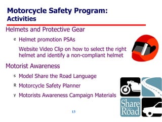 Motorcycle Safety Program: Activities Helmets and Protective Gear Helmet promotion PSAs Website Video Clip on how to select the right helmet and identify a non-compliant helmet Motorist Awareness Model Share the Road Language Motorcycle Safety Planner Motorists Awareness Campaign Materials 
