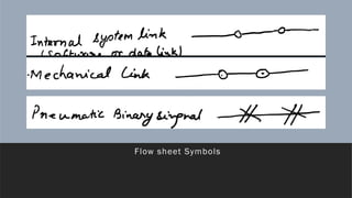 process instrumentation and control symbols | PPTX