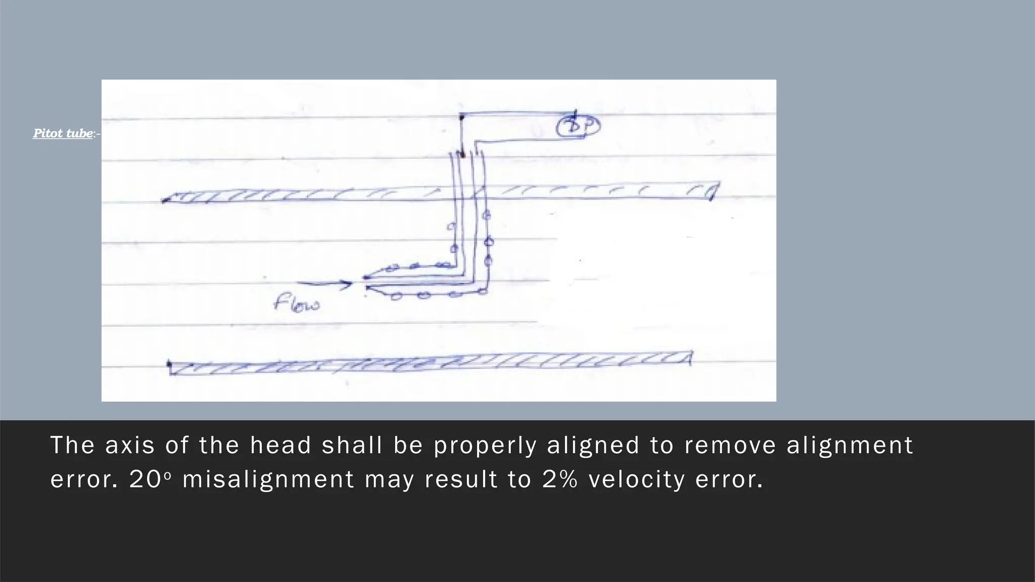 Pitot tube:- (Accuracy 1% FS)
The axis of the head shall be properly aligned to remove alignment
error. 20o
misalignment may result to 2% velocity error.
 