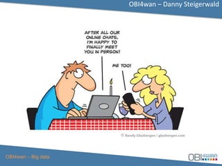 OBI4wan – Danny Steigerwald
OBI4wan – Big data
 