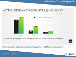 OBI4wan – Danny Steigerwald
OBI4wan – big data
 