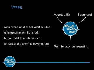 Vraag
                                       Avontuurlijk   Spannend


Welk evenement of activiteit zouden
jullie opzetten om het merk
Katendrecht te versterken en
de ‘talk of the town’ te bevorderen?
                                       Ruimte voor vernieuwing
 