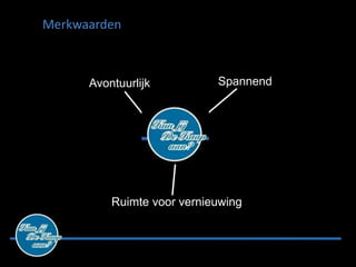Merkwaarden



      Avontuurlijk          Spannend




          Ruimte voor vernieuwing
 