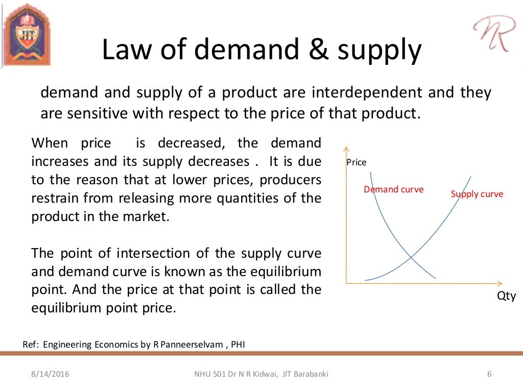 Theory of demand / supply, Price Elasticity, Indifference curves, Wel…