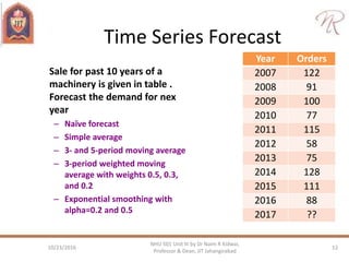 Time Series Forecast
Sale for past 10 years of a
machinery is given in table .
Forecast the demand for nex
year
– Naïve forecast
– Simple average
– 3- and 5-period moving average
– 3-period weighted moving
average with weights 0.5, 0.3,
and 0.2
– Exponential smoothing with
alpha=0.2 and 0.5
Year Orders
2007 122
2008 91
2009 100
2010 77
2011 115
2012 58
2013 75
2014 128
2015 111
2016 88
2017 ??
10/23/2016 12
NHU 501 Unit III by Dr Naim R Kidwai,
Professor & Dean, JIT Jahangirabad
 