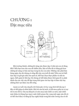 C H Ư Ơ N G I
Đặt mục tiêu
Khi trưởng thành, những kỹ năng nào được dạy ở nhà mà con sẽ dùng
đến? Nếu bạn trao cho con rất nhiều tiền, liệu số tiền đó có đáng giá hon
những kỹ năng co*bản mà bạn trang bị cho con như: Những việc phải làm
hàng ngày cho dù chúng có sống đến tận 103 tuổi đi nữa? Nếu con trẻ biết
dọn dẹp và giữ gìn nhà cửa sạch sẽ, biết lựa chọn thực phẩm và nấu ăn
ngon, biết quản lý tiền bạc thì chúng sẽ tiết kiệm đưực thòi gian lẽ ra phải
dành cho các việc này để tập trung thòi gian vào học tập và làm việc hay
những lĩnh vực khác của đòi sống.
Annie 21 tuổi vừa chuyển tói Colorado vói hy vọng thòi tiết ấm áp ở
đây có thể giúp cô chữa bệnh. Khi tói căn hộ mói, cô đã mua quần áo và nự
tói 6.000 đô la. Cha mẹ khuyên cô nên mua một chiếc xe mói, một chiếc
máy khâu (cô đang học may), một chiếc piano (hy vọng một ngày nào đó cô
có thể choi đàn) và đăng ký học nghệ thuật trong khi mức lưong của cô rất
 