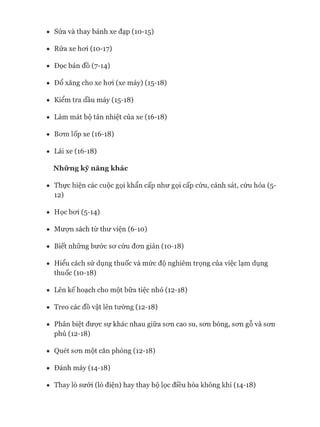 • Sửa và thay bánh xe đạp (10-15)
• Rửa xe hoi (10-17)
• Đọc bản đồ (7-14)
• Đổ xăng cho xe hoi (xe máy) (15-18)
• Kiểm tra dầu máy (15-18)
• Làm mát bộ tản nhiệt của xe (16-18)
• Bom lốp xe (16-18)
• Lái xe (16-18)
Những kỹ năng khác
• Thực hiện các cuộc gọi khẩn cấp như gọi cấp cứu, cảnh sát, cứu hỏa (5-
12)
• Học boi (5-14)
• Mưựn sách từ thư viện (6-10)
• Biết những bước sơ cứu đon giản (10-18)
• Hiểu cách sử dụng thuốc và mức độ nghiêm trọng của việc lạm dụng
thuốc (10-18)
• Lên kế hoạch cho một bữa tiệc nhỏ (12-18)
• Treo các đồ vật lên tường (12-18)
• Phân biệt được sự khác nhau giữa son cao su, son bóng, son gỗ và son
phủ (12-18)
• Quét son một căn phòng (12-18)
• Đánh máy (14-18)
• Thay lò sưởi (lò điện) hay thay bộ lọc điều hòa không khí (14-18)
 