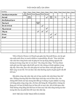 THỜI KHÓA BIỂU GIA ĐÌNH
Hoạt động Tháng 1 Tháng 2 Tháng 3 Tháng 4 Tháng 5 Tháng 6 Tháng 7 Tháng 8 Tháng 9 Tháng 10 Tháng 11 Tháng 12
Hcạt&ỘHýưuíekơíýíadinh t ỉ
báctàu$Xịtupkl* Aupí22a XpxtpkíHi tlp le u ỉe tlsó th ú
Sínknkạt Ejubế
ehằcdèí V Mvlea
Sarak
t>ave Eríe Sue
ĩ>dnâcýídMgídởýa-ra
Thám,ôn#bà Vàctuầu
thứhai
?)ọnsầnưầtcaeáij V
Tển^ựệsíHÁnkd V
Trềngediị V V V
Họemaíị V V
KịịH0lủ V
Tiến sĩ Harris Clemes và Chuyên gia giáo dục Reynold Bean, các tác giả
của cuốn sách How to teach children resposibility, đã nói: "Học cách làm
việc nhà theo từng bước một sẽ giúp trẻ em áp dụng những nguyên tắc
tưong tự trong công việc và vui choi." Họ cũng cho rằng: "Trẻ học đưực
cách giữ mọi thứ ngăn nắp là kết quả từ việc chúng có kinh nghiệm trong
sắp xếp. Hon nữa, làm việc nhà giúp trẻ em học đưực cách giải quyết sự
thất vọng và mo* hồ. Trẻ em làm việc nhà thường xuyên sẽ giải quyết vấn đề
tốt hon.”
Khi phân công việc nhà, hãy nói rõ bạn muốn việc nhà đưực làm thế
nào. Nhũng chưong tiếp theo thảo luận cách dạy con trẻ làm việc, cho
chúng biết chính xác bạn mong đựi điều gì ở chúng và giao nhiệm vụ cùng
vói bảng phân công công việc, rồi theo dõi bảng đó. Đùng hiểu ý chúng tôi
đang nói vói bạn là khiến bọn trẻ làm tất cả mọi việc, tất cả thòi gian nhé.
Thật không công bằng khi bắt bọn trẻ làm mọi việc nhà cũng tưong tự như
mong đựi cha mẹ phải làm hết mọi việc nhà vậy.
DUY TRÌ CÁC CUỘC TRAO Đ ổi CÁ NHÂN
 