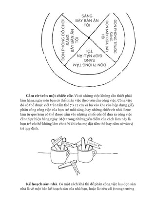 cắm cò*trên một chiếc cốc. Vì có những việc không cần thiết phải
làm hàng ngày nên bạn có thể phân việc theo yêu cầu công việc. Công việc
đó có thể đưực viết trên tấm thẻ 7 X 12 cm và bỏ vào khe của hộp đựng giấy
phân công công việc của bọn trẻ mỗi sáng, hay những chiếc cờ nhỏ đưực
làm từ que kem có thể đưực cắm vào những chiếc cốc để đưa ra công việc
cần thực hiện hàng ngày. Một trong những yếu điểm của cách làm này là
bọn trẻ có thể không làm cho tói khi cha mẹ đặt tấm thẻ hay cắm cờ vào vị
trí quy định.
Kếhoạch sàn nhà. Có một cách khả thi để phân công việc lau dọn sàn
nhà là vẽ một bản kế hoạch sàn của nhà bạn, hoặc là trên vải (trong trường
 