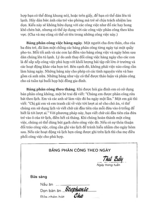 họp bạn có thể đóng khung nó), hoặc trên giấy, để bạn có thể dán lên tủ
lạnh. Hãy dán bức ảnh của trẻ vào phòng mà trẻ sẽ chịu trách nhiệm lau
dọn. Kiểu này sẽ không hữu dụng vói các công việc như đổ rác hay hong
khô chén bát, nhưng có thê áp dụng vói các công việc phân công theo khu
vực. (Cha và mẹ cũng có thể có tên trong những công việc này.)
Bảng phân công việc hàng ngày. Một người cha đon thân, cha của
ba đứa trẻ, đã làm một chồng các bảng phân công từng ngày tại một quầy
pho-to. Mỗi tối anh và các con lại điền vào bảng công việc và ngày hôm sau
dán chúng lên tủ lạnh. Lý do anh thay đổi công việc hàng ngày cho các con
là để sắp xếp công việc phù họp vói khối lưựng bài tập rất lớn ờ trường và
các hoạt động khác của bọn trẻ. Bên cạnh đó, không phải việc nào cũng cần
làm hàng ngày. Những bảng này cho phép có các tình nguyện viên và bao
gồm cả anh nữa. Những bảng như vậy có thể đưực thảo luận và phân công
cho cả tuần tại buổi họp hội đồng gia đình.
Bảng phân công theo tháng. Khi đưực hỏi gia đình em có sử dụng
bản phân công không, một bé trai đã viết: "Chúng em đưực phân công rửa
bát theo lịch. Em và các anh sẽ làm việc đó ba ngày một lần." Một em gái thì
viết: "Chị gái em và em tranh cãi về việc tói lưựt ai sẽ cho chó ăn, vì thế
chúng em sử dụng lịch và viết chữ cái đầu tiên của mỗi đứa vào ô trống để
biết là tói lưựt ai." Vói phưong pháp này, bạn viết chữ cái đầu tiên của đứa
trẻ vào ô của tò*lịch, điền hết cả tháng. Khi chúng hoàn thành một công
việc, chúng có thể dùng bút gạch chéo công việc đó. Nếu có sự thỏa thuận
đổi tráo công việc, cũng cần ghi vào lịch để tránh hiểu nhầm cho ngày hôm
sau. Nếu các hoạt động và lịch hẹn cũng đưực ghi trên lịch thì cha mẹ điều
phối công việc cho phù họp.
BẢNG PHÂN CÔNG THEO NGÀY
Ngày trong tuần
Bữa sáng
Nấu ăn
 