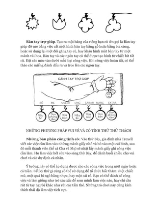 Ồ Ỏ 6 Ạ
Bàn tay trọ* giúp. Tạo ra một bảng của riêng bạn có tên gọi là Bàn tay
giúp đỡ mẹ bằng việc cắt một hình bàn tay bằng gỗ hoặc bằng bìa cứng,
hoặc sử dụng lại một đôi găng tay cũ, hay khâu hình một bàn tay từ một
mảnh vải hoa. Bàn tay và các ngón tay có thể đưực tạo hình từ chiếc bít tất
cũ. Đặt các móc vào dưới mỗi loại công việc. Khi công việc hoàn tất, có thể
tháo các miếng đánh dấu ra và treo lên các ngón tay.
NHỮNG PHƯƠNG PHÁP VUI VẺ VÀ CÓ TÍNH THỬ THỬ THÁCH
Những bản phân công tình cò*. Vào thứ Bảy, gia đình nhà Troxell
viết các việc cần làm vào những mảnh giấy nhỏ và bỏ vào một cái bình, sau
đó mỗi thành viên (kể cả Cha và Mẹ) sẽ nhặt lấy mảnh giấy ghi công việc
cần làm. Họ làm việc hết sức vào sáng thứ Bảy, để dành buổi chiều cho vui
choi và các dự định cá nhân.
Ý tưởng này có thê áp dụng đưực cho các công việc trong một ngày hoặc
cả tuần. Bất kỳ thứ gì cũng có thể sử dụng để tổ chức bốc thăm: một chiếc
mũ, một quả bí ngô bằng nhựa, hay một cái rổ. Bạn có thể đánh số công
việc và làm giống như trò xúc xắc để xem mình làm việc nào, hay chỉ cần
rút từ tay người khác như rút các tấm thẻ. Những trò choi này cũng kích
thích thái độ làm việc tích cực.
 