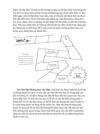 thậm chí tập đàn. Vẽ một sơ đồ tưong tự như sơ đồ bạn thấy trên bảng các
trò chơi và chọn một cái bút, trong trường họp này chọn một chiếc xe đua.
Mỗi ngày, nếu trẻ đạt được mục tiêu, hãy di chuyển vật đánh dấu (xe đua)
tiến gần đến đích. Xe có thể được gắn bằng các loại đinh ghim, băng keo,
hay nam châm. Đưa ra những lòi ghi nhận tốt khi chiếc xe tiến trên đường
đua. Nếu bạn nhận thấy trẻ không tiến bộ thì cần điều chỉnh hoặc đánh giá
lại. Bảng này có thể được để ở mặt trước tủ lạnh vói băng dính màu, sử
dụng nam châm làm vật đánh dấu.
Leo lên bậc thang hay cây đậu. Con trai của Mary luôn bỏ áo khoác
ở phòng khách và sách vở của cậu vứt bừa bãi trên bàn ăn trong bếp sau
khi ở trường về. Cô đã vẽ Bảng Cây đậu để thay đổi thói quen này của con.
Mary đảm bảo có chỗ cho con trai cô để đồ và cậu đã hiểu chúng phải ở
đúng chỗ. Cô vẽ cây đậu (hoặc có thể là một cái thang) lên một tờ giấy to.
Có một bảng được sử dụng để đo chiều cao. Một chú búp bê bằng giấy
được sử dụng để đo sự tiến bộ hướng lên phía ngọn cây, khi đứa trẻ đạt
đến những mốc quan trọng. Chọn một thói quen cần sửa đổi và phương
pháp đo tiến bộ chính là sự di chuyển của búp bê, tất cả nhằm tăng thêm
hành vi tích cực.
 