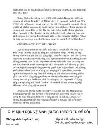 mệnh lệnh của bố mẹ, nhưng nếu túi rác bị thủng trên thảm, hãy đoán xem
ai sẽ phải dọn?
Những hình mẫu mà trẻ theo sẽ tốt nhất khi trẻ đã có một chút kinh
nghiệm về những điều đó vì nó đặt trẻ vào vị trí quan sát và đánh giá. Nếu
trẻ tói nhà một người bạn và giúp họ rửa bát, chúng có thể quan sát những
ưu thế và bất lợi trong các kỹ thuật của họ và so sánh vói những gì được sử
dụng ở nhà mình. Đứa trẻ bắt đầu thu thập thông tin từ những gia đình
khác, từ cô giữ trẻ hay bạn bè, từ ông bà, bạn bè và cả từ trường học. Một
kinh nghiệm trái ngưực đưực lưu giữ giúp trẻ tạo cảm giác hài lòng: "Mình
đã thấy việc đó đưực làm như thế nào, mình tin là mình có thể làm được.”
MẪU HÌNH CÔNG VIỆC TIÊU CHUẨN
Loại mẫu hình thứ hai của kiểu mẫu này là tiêu chuẩn của công việc.
Đứa trẻ có thường xuyên cố gắng nói vói cha mẹ rằng: "Nhưng bố mẹ
không nói vói con yêu cầu của công việc," chuyển sang lòi than vãn về công
việc chưa hoàn thành vói cha mẹ. Nếu ngưòi lớn quá bận, hay trong nhà có
những đứa trẻ khác thì cha mẹ có thể không chắc chắn rằng trẻ đúng hay
sai. Hãy thử viết mô tả các công việc nhà. Bonnie chỉ mất khoảng 30 phút
để làm việc đó nhưng nó đã giúp cô ấy quyết định một cách chi tiết, những
gì cần làm và làm khi nào. Không quan trọng ai là người làm, dù đó là
ngưòi thường xuyên hay thay thế, nhưng họ biết chính xác những gì cần
phải làm. Mô tả công việc giúp bọn trẻ không hiểu nhầm và có thể giúp
chúng tự đánh giá. Đó là một cách đo lường mà cha mẹ có thể sử dụng,
giúp chúng không trở thành "trẻ hư", và có trách nhiệm hon trong việc
kiểm tra chính công việc của mình.
Dưói đây là những mô tả về công việc lau dọn của nhà McCullough.
Những hướng dẫn này được in trên những tấm giấy cứng và gắn vào tủ
đựng đồ hoặc đằng sau tấm rèm ở từng phòng thích họp. Làm sao để
những bảng hưcmg dẫn này rõ ràng để người lạ cũng có thể hiểu được
chính xác những gì cần làm.
QUY ĐỊNH DỌN VỆ SINH (ĐƯỢC TREO ở TỦ ĐỂ Đồ)
Phòng khách (phía trước)
l-lànnnnà/’
Gấp và cất quần áo ngủ
Giữ cho giường được gọn gàng
 