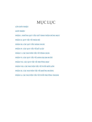 Mưc Lưc
LỜI GIỚI THIỆU
GIỚI THIỆU
PHẦN I. NHỮNG QUY TẮC GIỮ TINH THẦN ĐÚNG Mực
PHẦN II. QUY TẮC VỀ THÁI ĐỘ
PHẦN III. CÁC QUY TẮC HÀNG NGÀY
PHẦN IV. CÁC QUY TẮC VỀ KỶ LUẬT
PHẦN V. CÁC NGUYÊN TẮC VỀ TÍNH CÁCH
PHẦN VI. CÁC QUY TẮC VỀ ANH CHỊ EM RUỘT
PHẦN VII. CÁC QUY TẮC VỀ TRƯỜNG HQC
PHẦN VIIL CÁC NGUYÊN TẮC VỀ TUỔI MỚI LỚN
PHẦN IX. CÁC NGUYÊN TẮC VỀ KHỦNG HOẢNG
PHẦN X. CÁC NGUYÊN TẮC VỀ TUỔI TRƯỞNG THÀNH
 