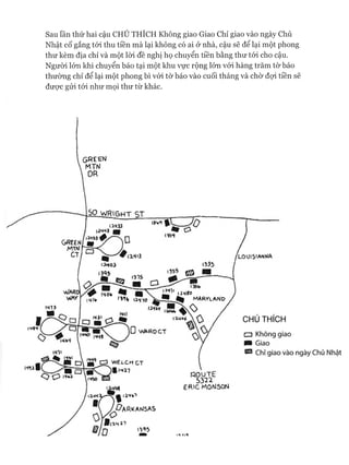 Sau lần thứ hai cậu CHÚ THÍCH Không giao Giao Chỉ giao vào ngày Chủ
Nhật cố gắng tói thu tiền mà lại không có ai ở nhà, cậu sẽ để lại một phong
thư kèm địa chỉ và một lòi đề nghị họ chuyển tiền bằng thư tói cho cậu.
Người lớn khi chuyển báo tại một khu vực rộng lớn vói hàng trăm tờ báo
thường chỉ để lại một phong bì vói tờ báo vào cuối tháng và chờ đựi tiền sẽ
đưực gửi tói như mọi thư từ khác.
II c.
 