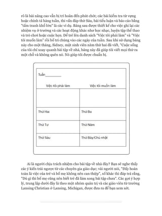 rõ là bài nâng cao vẫn bị trì hoãn đến phút chót; các bài kiểm tra từ vựng
hoặc chính tả hàng tuần, thi vấn đáp thứ Sáu, bài tiểu luận và báo cáo bằng
"tấm tranh khổ lớn" là các ví dụ. Bảng sau được thiết kế cho việc ghi lại các
nhiệm vụ ở trường và các hoạt động khác như học nhạc, luyện tập thê thao
và trò choi hoặc cuộc hẹn. Để trẻ lên danh sách "Việc tôi phải làm" và "Việc
tôi muốn làm" rồi bố trí chúng vào các ngày của tuần. Sau khi sử dụng bảng
này cho một tháng, Sidney, một sinh viên năm thứ hai đã viết, "Cuộc sống
của tôi chỉ xoay quanh bài tập về nhà, bảng này đã giúp tôi viết mọi thứ ra
một chỗ và không quên nó. Nó giúp tôi đưực chuẩn bị.
(--------------------------------------------------------------------
Tuần
Việc tôi phải làm Việc tôi muốn làm
Thứ Hai Thứ Ba
Thứ Tư Thứ Năm
Thứ Sáu Thứ Bảy/Chủ nhật
Ai là người chịu trách nhiệm cho bài tập về nhà đây? Bạn sẽ nghe thấy
các ý kiến trái ngưực từ các chuyên gia giáo dục; vài người nói, "Đấy hoàn
toàn là việc của trẻ và bố mẹ không nên can thiệp", số khác thì đáp trả rằng,
"Dù gì thì bố mẹ cũng nên biết trẻ đã làm xong bài tập chưa". Các gựi ý họp
lý, trung lập dưới đây là theo một nhóm quản trị và các giáo viên từ trường
Lansing Christian ở Lansing, Michigan, đưực đưa ra để bạn xem xét.
 