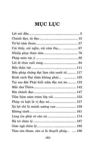 Tröôûng laõo THÍCH THOÂNG LAÏC

MUÏC LUÏC
Lôøi noùi ñaàu .......................................................... 5
Chaùnh ñaïo, taø ñaïo ............................................ 15
Töø boû taâm tham ................................................ 57
Caùi thaáy, caùi nghe, caùi caûm thoï,... ................. 67
Nhieáp phuïc thaân taâm ....................................... 76
Phaùp moân taùc yù ................................................ 88
Lôøi di chuùc cuoái cuøng ........................................ 94
Boán thaàn tuùc ................................................... 111
Boán phaùp chöùng ñaït laøm chuû sanh töû .......... 117
Kinh saùch Ñaïi thöøa khoâng phaûi... .............. 125
Taïi sao ñöùc Phaät bieát naám ñoäc maø aên .......... 133
Maét chö Thieân ................................................ 142
Baùt chaùnh ñaïo ................................................ 147
Taåm lieäm naêm traêm lôùp vaûi .......................... 153
Phaùp vaø luaät laø vò ñaïo sö ............................... 157
Xaù lôïi chæ laø maûnh xöông vuïn ....................... 159
Khoâng taùnh ..................................................... 161
Loøng tin phaûi coù caên cöù ................................. 174
Hoä trì chaân lyù ................................................. 187
Giaùc ngoä chaân lyù............................................. 192
Taâm coøn tham, saân si laø thuyeát phaùp... ..... 196
-382-

 