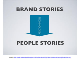 Source: http://adage.com/article/cmo-strategy/kimberly-clark-elevates-clive-sirkin-top-marketing-
post/233451/
 