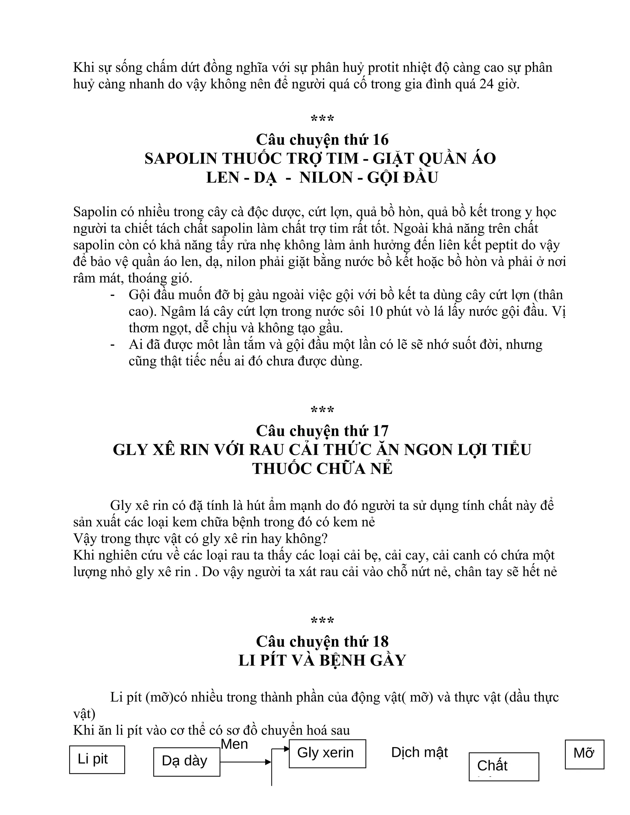 Khi sự sống chấm dứt đồng nghĩa với sự phân huỷ protit nhiệt độ càng cao sự phân
huỷ càng nhanh do vậy không nên để người quá cố trong gia đình quá 24 giờ.
***
Câu chuyện thứ 16
SAPOLIN THUỐC TRỢ TIM - GIẶT QUẦN ÁO
LEN - DẠ - NILON - GỘI ĐẦU
Sapolin có nhiều trong cây cà độc dược, cứt lợn, quả bồ hòn, quả bồ kết trong y học
người ta chiết tách chất sapolin làm chất trợ tim rất tốt. Ngoài khả năng trên chất
sapolin còn có khả năng tẩy rửa nhẹ không làm ảnh hưởng đến liên kết peptit do vậy
để bảo vệ quần áo len, dạ, nilon phải giặt bằng nước bồ kết hoặc bồ hòn và phải ở nơi
râm mát, thoáng gió.
- Gội đầu muốn đỡ bị gàu ngoài việc gội với bồ kết ta dùng cây cứt lợn (thân
cao). Ngâm lá cây cứt lợn trong nước sôi 10 phút vò lá lấy nước gội đầu. Vị
thơm ngọt, dễ chịu và không tạo gầu.
- Ai đã được môt lần tắm và gội đầu một lần có lẽ sẽ nhớ suốt đời, nhưng
cũng thật tiếc nếu ai đó chưa được dùng.
***
Câu chuyện thứ 17
GLY XÊ RIN VỚI RAU CẢI THỨC ĂN NGON LỢI TIỂU
THUỐC CHỮA NẺ
Gly xê rin có đặ tính là hút ẩm mạnh do đó người ta sử dụng tính chất này để
sản xuất các loại kem chữa bệnh trong đó có kem nẻ
Vậy trong thực vật có gly xê rin hay không?
Khi nghiên cứu về các loại rau ta thấy các loại cải bẹ, cải cay, cải canh có chứa một
lượng nhỏ gly xê rin . Do vậy người ta xát rau cải vào chỗ nứt nẻ, chân tay sẽ hết nẻ
***
Câu chuyện thứ 18
LI PÍT VÀ BỆNH GẦY
Li pít (mỡ)có nhiều trong thành phần của động vật( mỡ) và thực vật (dầu thực
vật)
Khi ăn li pít vào cơ thể có sơ đồ chuyển hoá sau
Li pit Dạ dày
Men
Gly xerin Dịch mật
Chất
béo
Mỡ
 