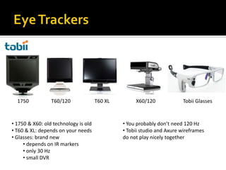 Eye Trackers1750T60/120T60 XLX60/120Tobii Glasses 1750 & X60: old technology is old