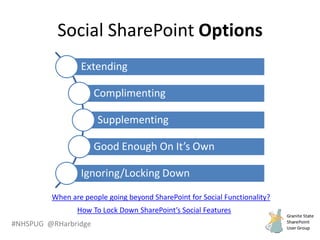 #NHSPUG @RHarbridge
Social SharePoint Options
When are people going beyond SharePoint for Social Functionality?
Extending
Complimenting
Supplementing
Good Enough On It’s Own
Ignoring/Locking Down
How To Lock Down SharePoint’s Social Features
 
