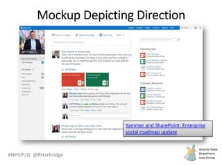 #NHSPUG @RHarbridge
Mockup Depicting Direction
Yammer and SharePoint: Enterprise
social roadmap update
 