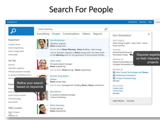 #NHSPUG @RHarbridge
Search For People
Refine your search
based on keywords
Discover experts
on their interests
projects
 