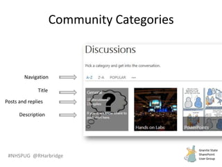 #NHSPUG @RHarbridge
Title
Posts and replies
Description
Navigation
Community Categories
 